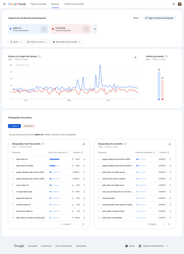 screencapture-trends-google-es-explore-2026-03-22-17_12_30